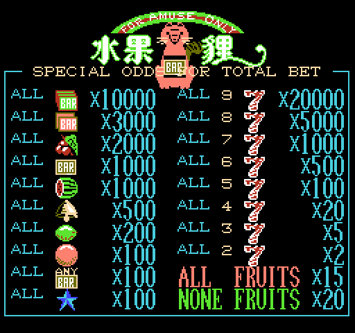 Shui Guo Li [NES]